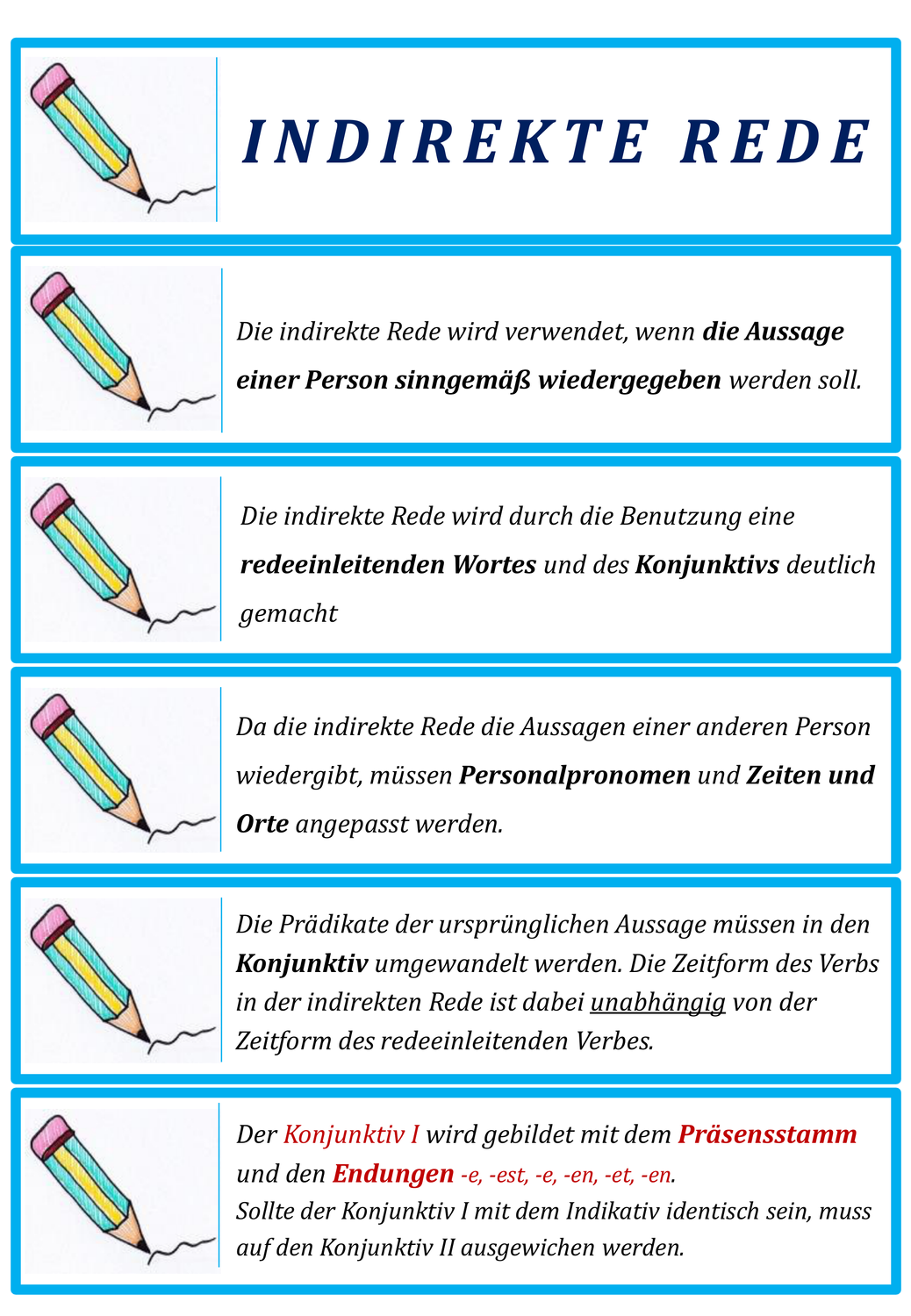 Direkte Und Indirekte Rede übungen Zum Ausdrucken