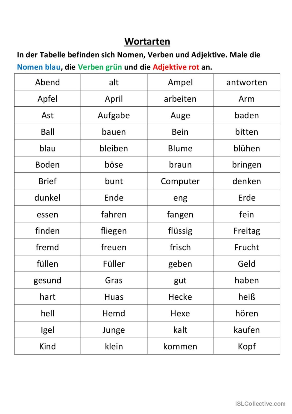 Nomen Verben Adjektive übungen Zum Ausdrucken 4 Klasse