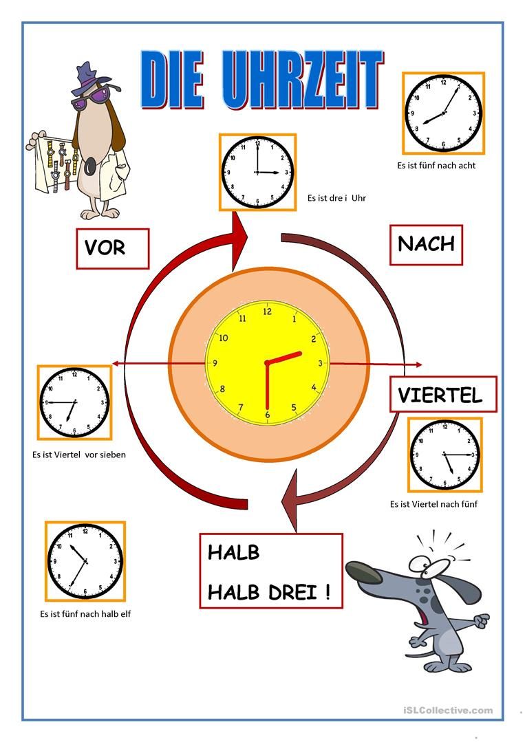 Wie Spät Ist Es übungen Zum Ausdrucken