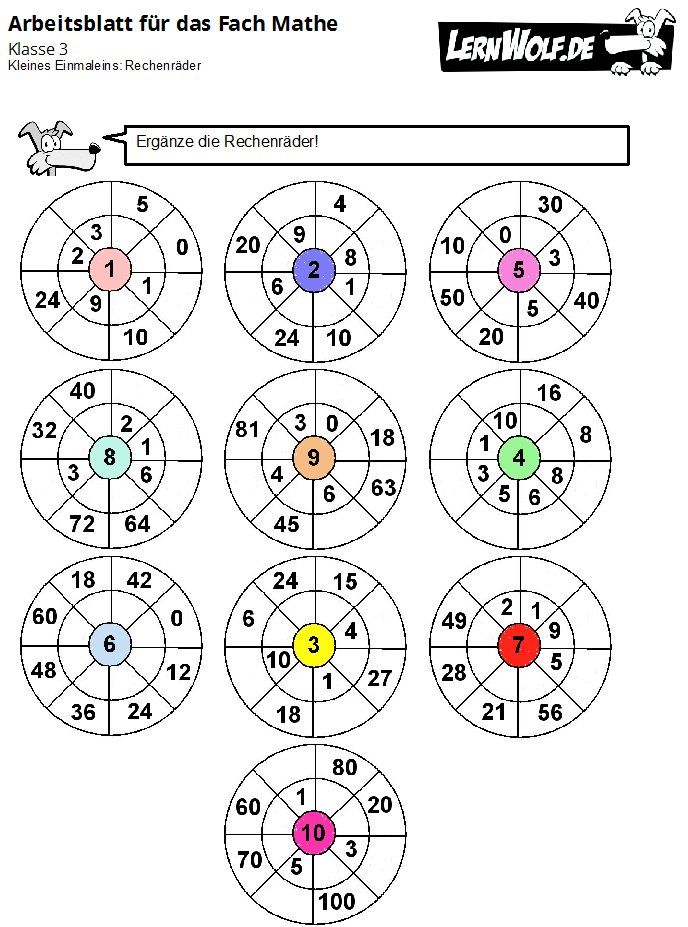 Mathe übungen Kostenlos Zum Ausdrucken