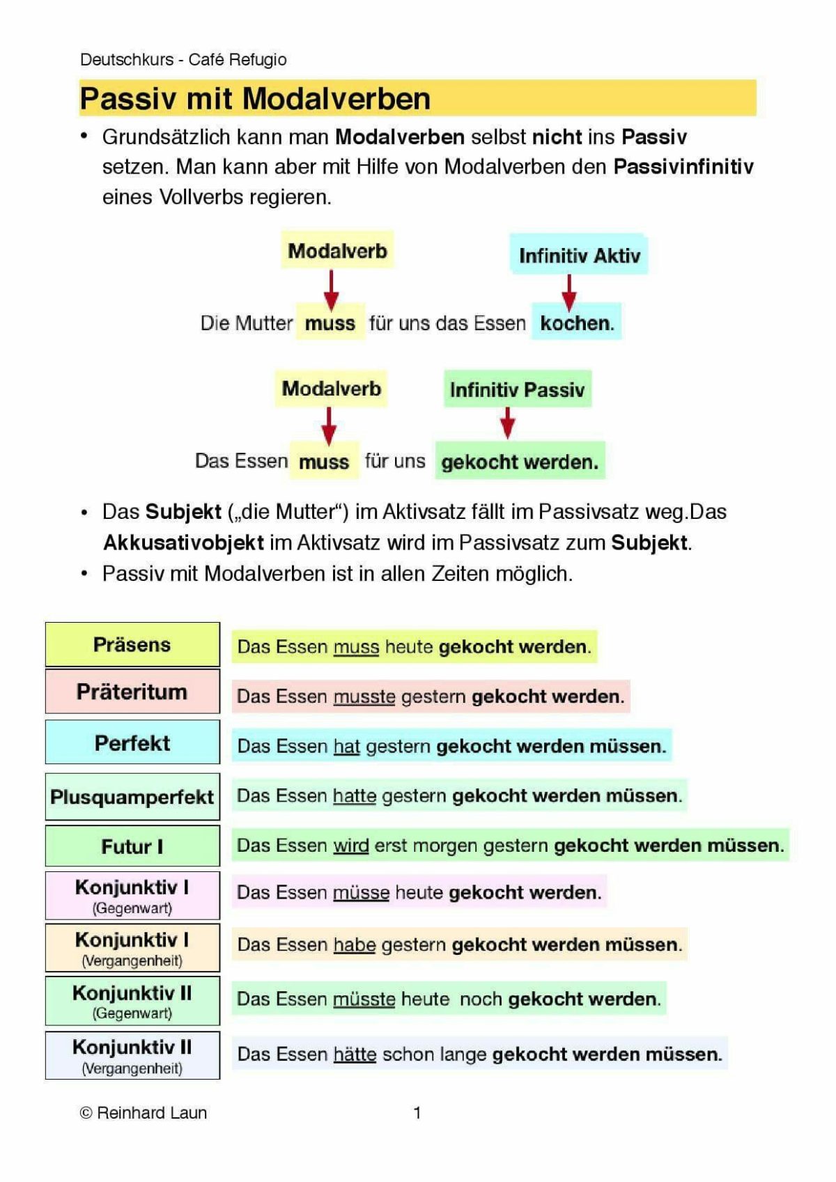 Passiv Deutsch übungen Zum Ausdrucken