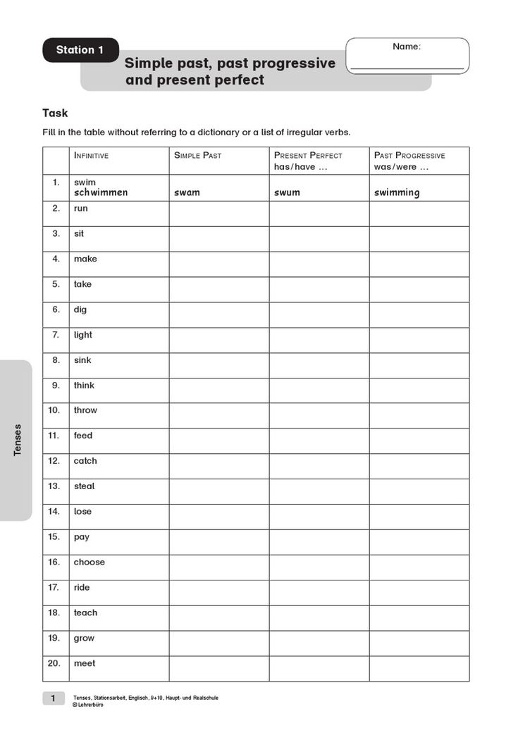 Englisch übungen Klasse 6 Gymnasium Kostenlos Ausdrucken