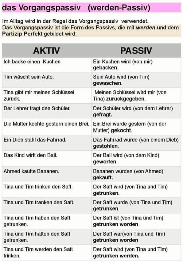 Aktiv Passiv Deutsch übungen Zum Ausdrucken