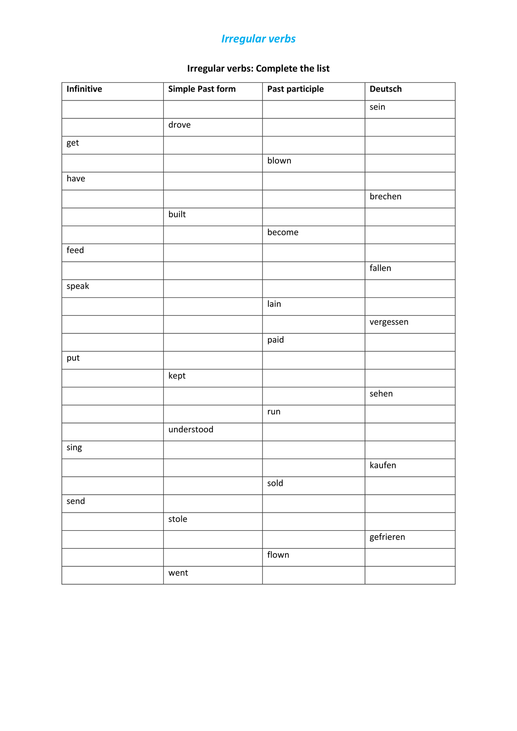 Irregular Verbs übungen More 2 Zum Ausdrucken