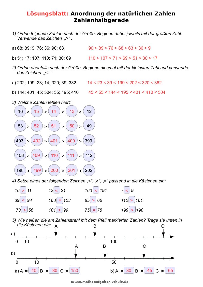 Mathe 5 Klasse Realschule übungen Kostenlos Zum Ausdrucken