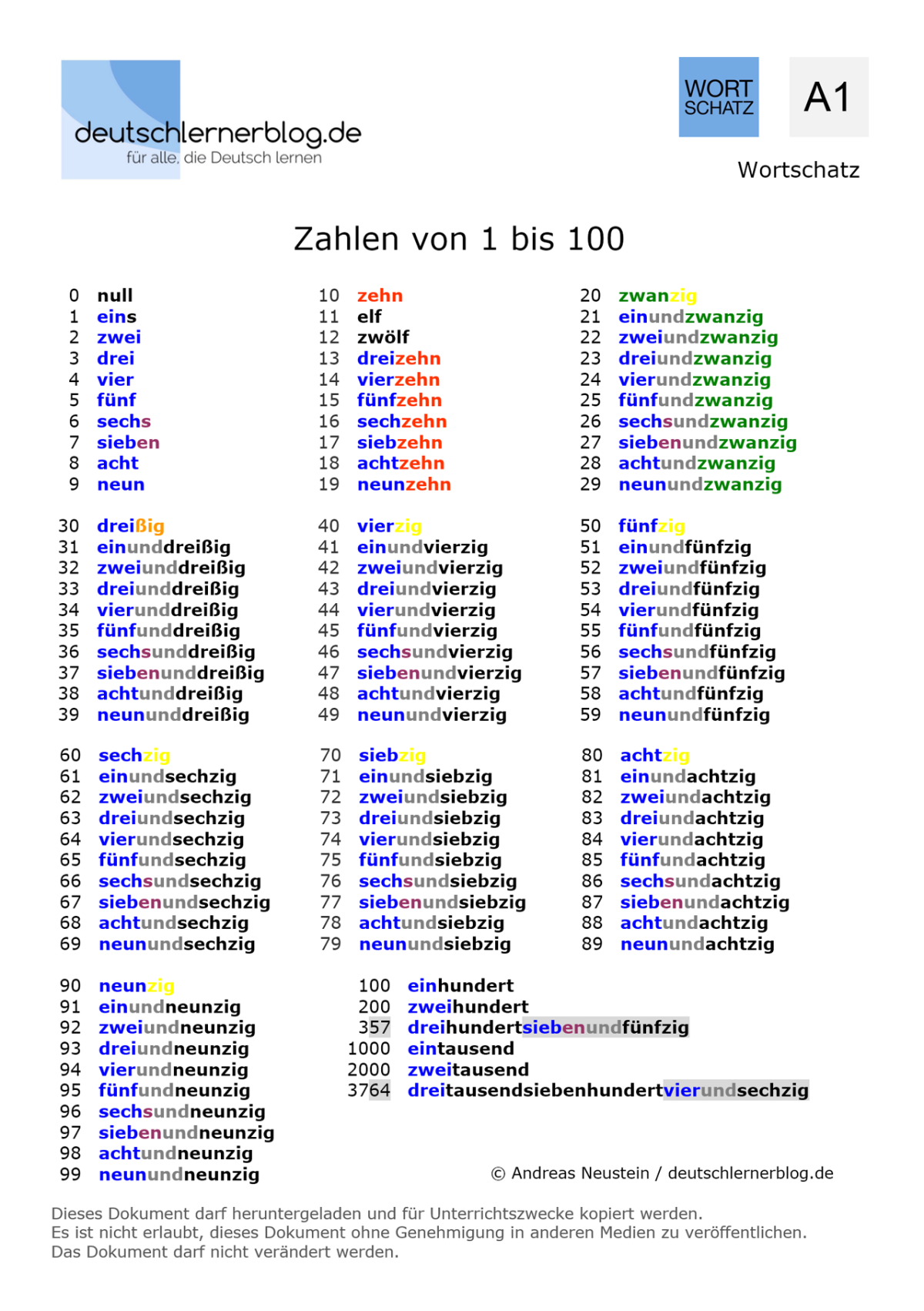 Französisch Zahlen 1-20 übungen Zum Ausdrucken Kostenlos